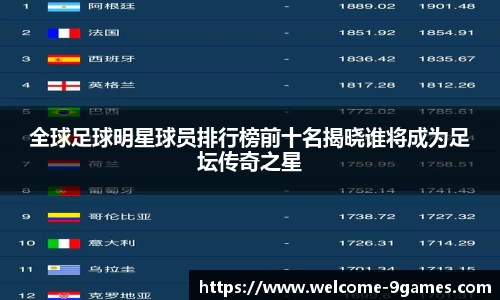 全球足球明星球员排行榜前十名揭晓谁将成为足坛传奇之星