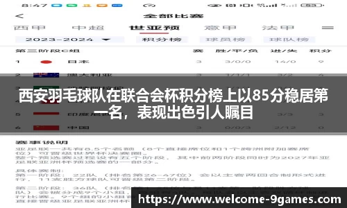 西安羽毛球队在联合会杯积分榜上以85分稳居第一名，表现出色引人瞩目