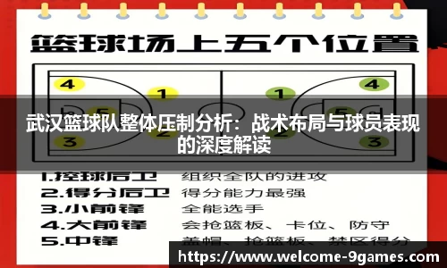 武汉篮球队整体压制分析：战术布局与球员表现的深度解读